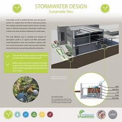 South LA Sewer Maintenance Yard - LEED - Picture5