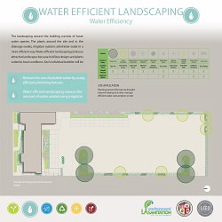 South LA Sewer Maintenance Yard - LEED - Picture6
